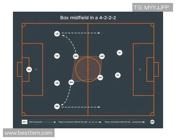 路易斯：足球中场大师的技术解析与战术智慧探究