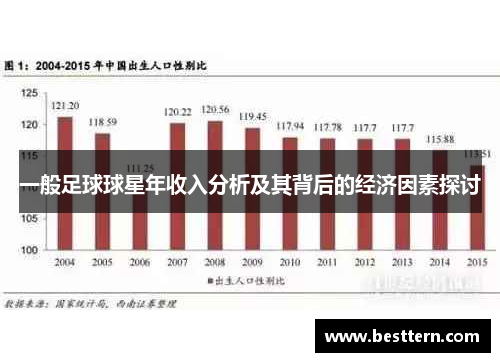 一般足球球星年收入分析及其背后的经济因素探讨