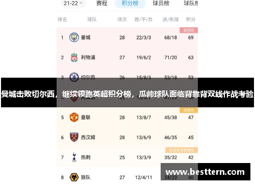 曼城击败切尔西，继续领跑英超积分榜，瓜帅球队面临背靠背双线作战考验